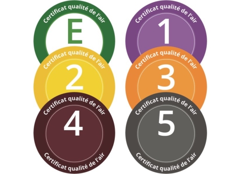 Vignette environnementale France